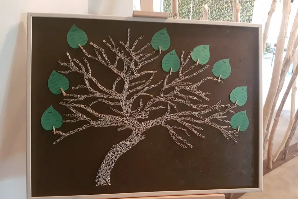 Atelier Pimaa — photo 3