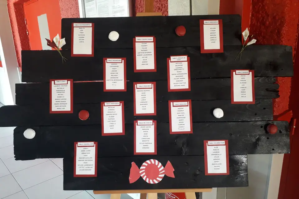 La Fabri'k à Bonheurs — photo 2