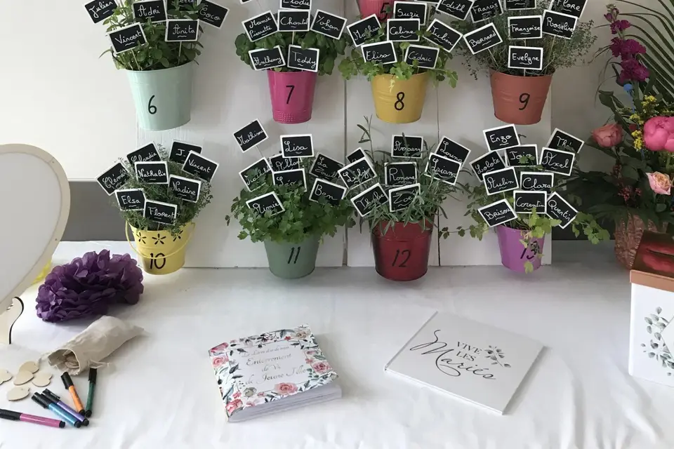 CeciloueDeco — photo 1