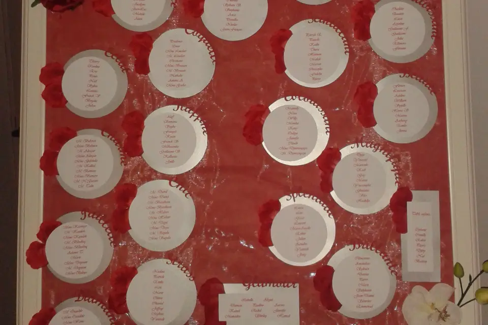 Les Fées Créations — photo 7