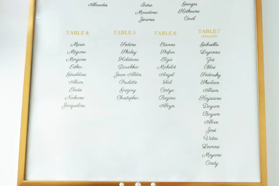 Passion Events — photo 8