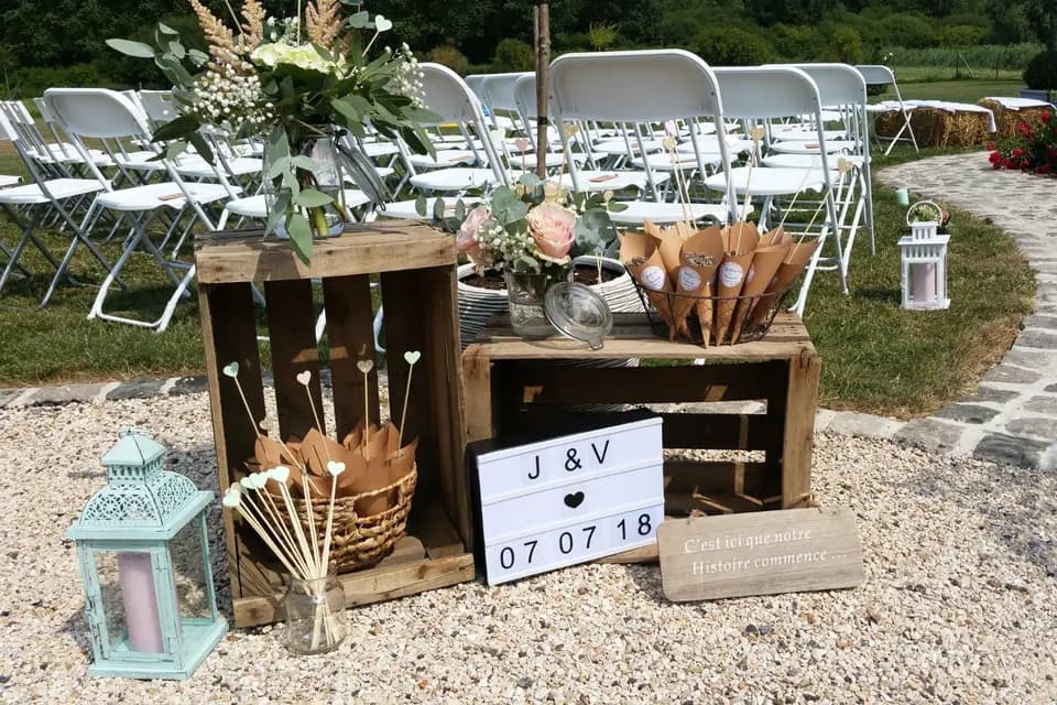 Flo Events — photo 7