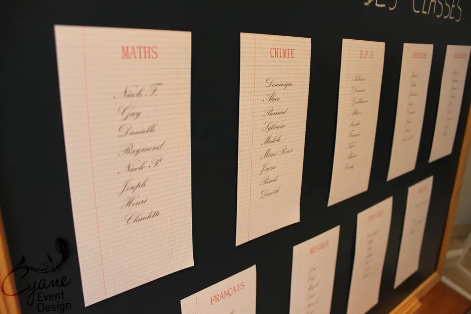 Cyane Event Design — photo 8