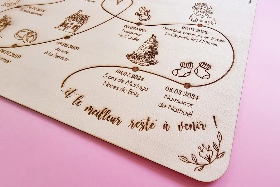 Atelier Nanajo — photo 2