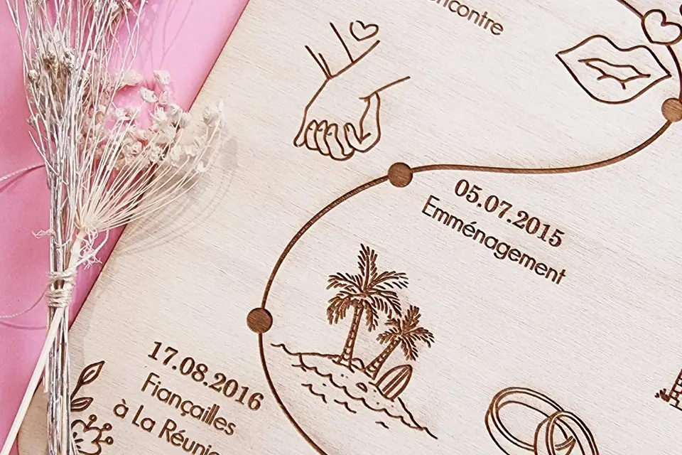 Atelier Nanajo — photo 3