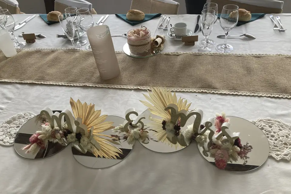 Les créations incontournables