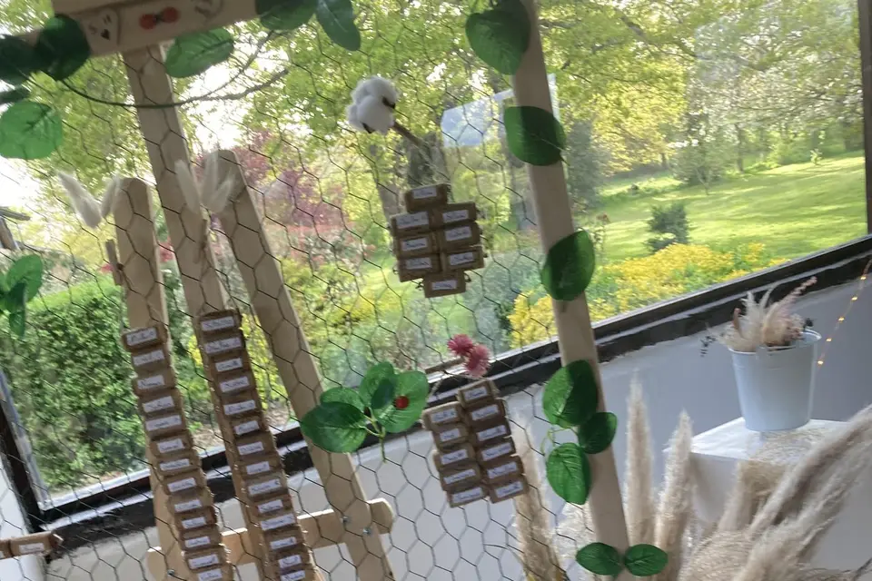 Les créations incontournables — photo 2