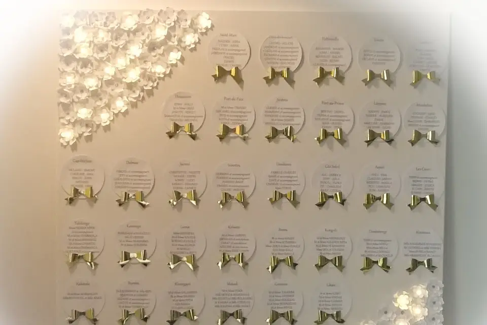 Ninoaa création — photo 4