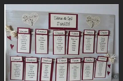 L'Atelier de Lulu — photo 7