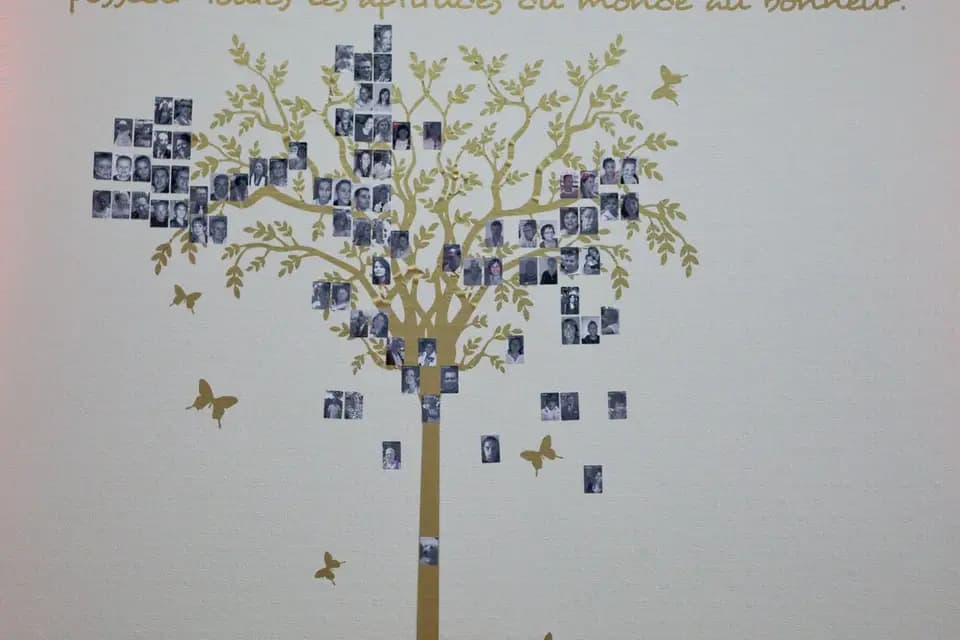 Happening' So — photo 8