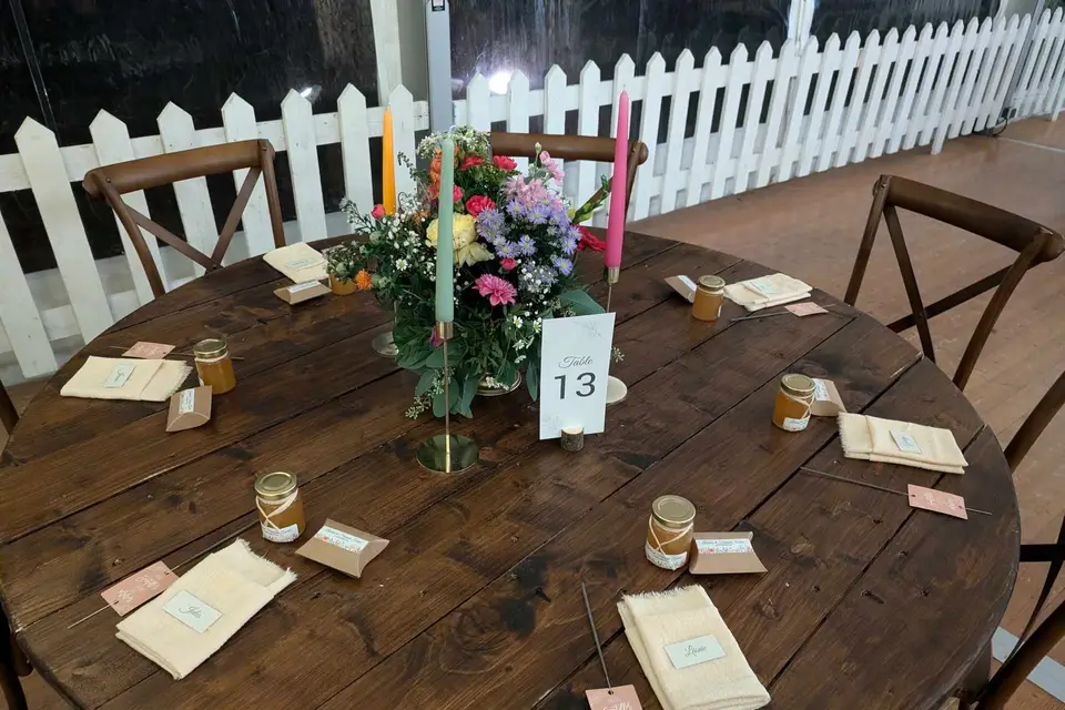 Fanny Dirrière — photo 2