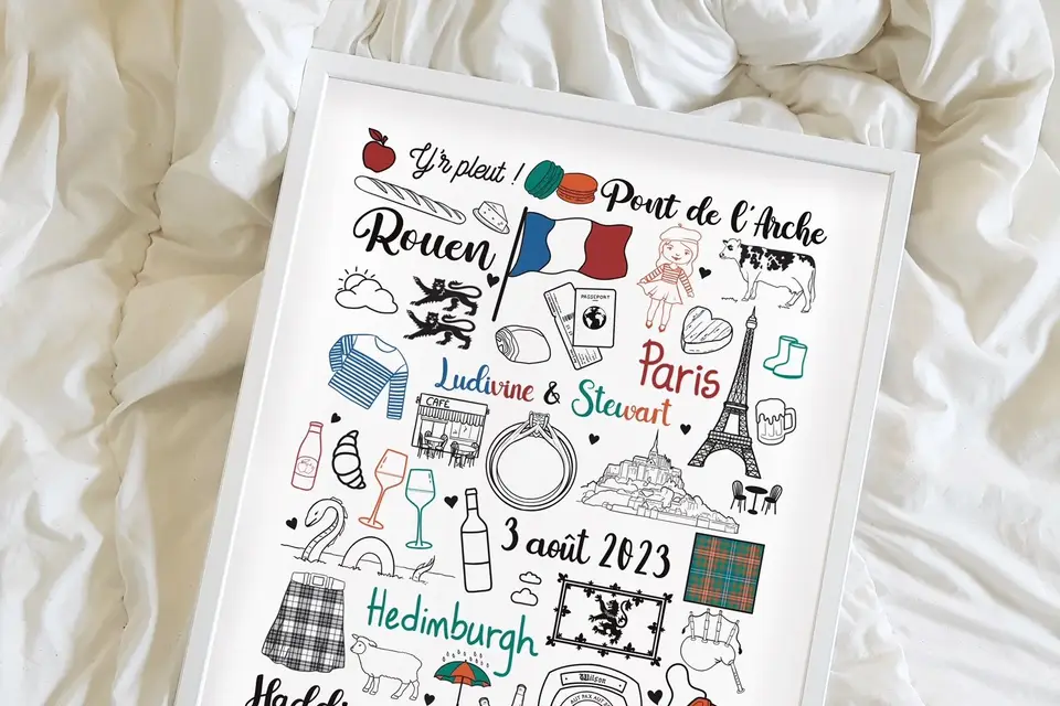 Gathspower Art — photo 7