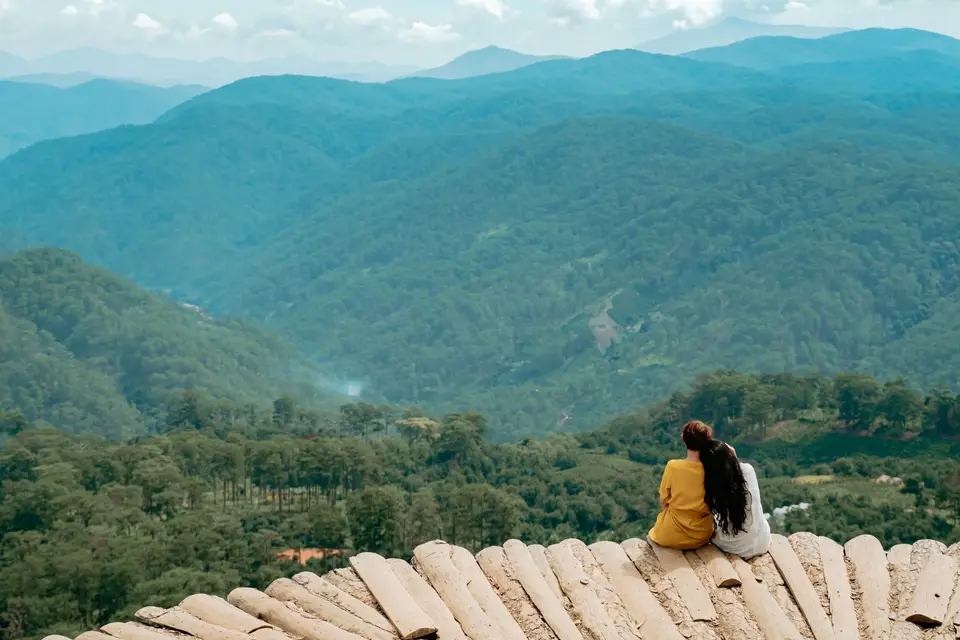 Travel Planner by Coco — photo 2