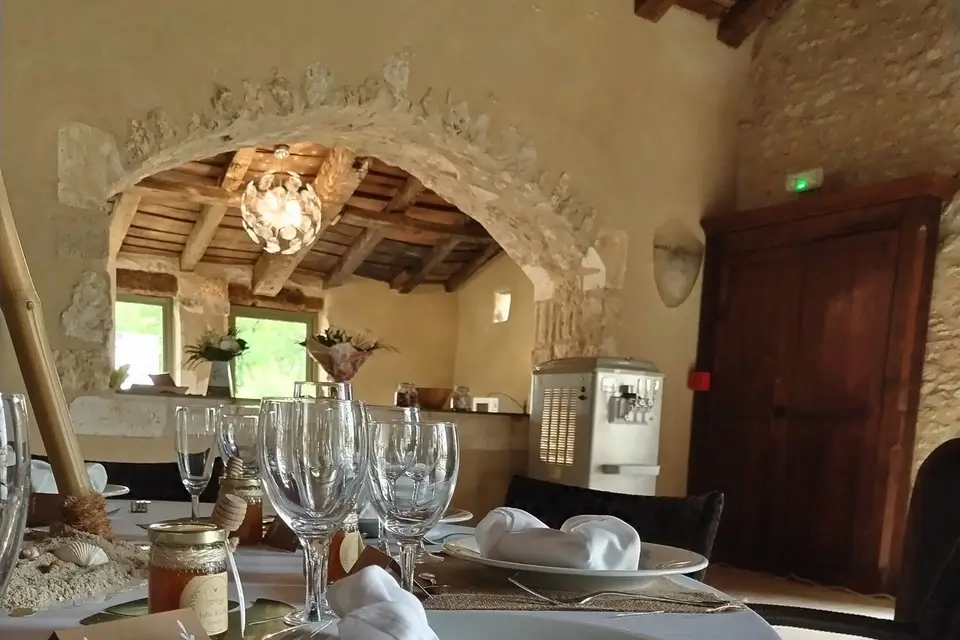 CandyLoc — photo 7