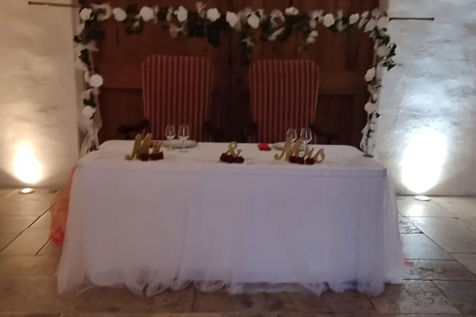 Wedding Planner Fanny — photo 1