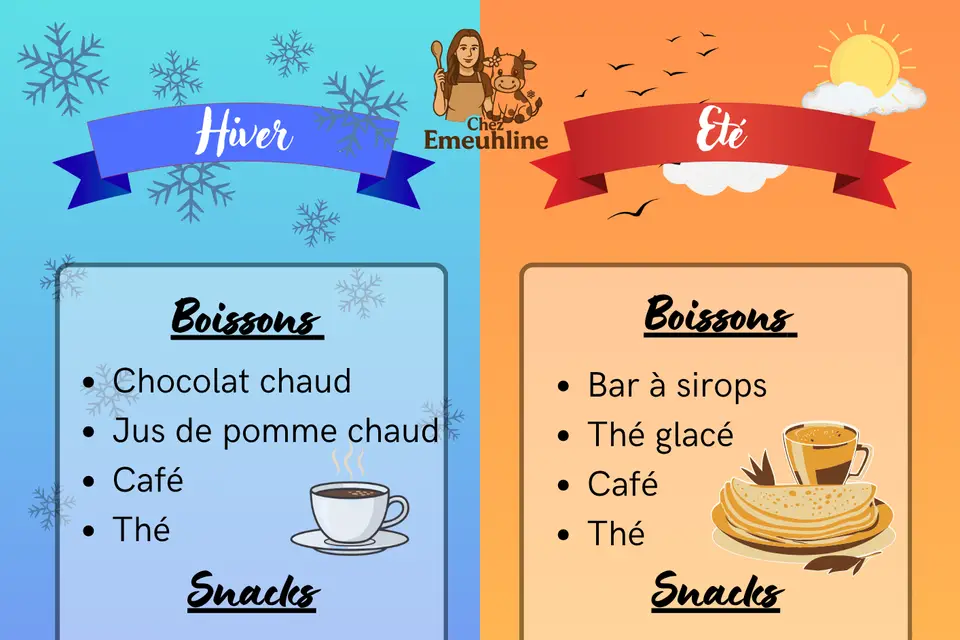 Chez Emeuhline — photo 7