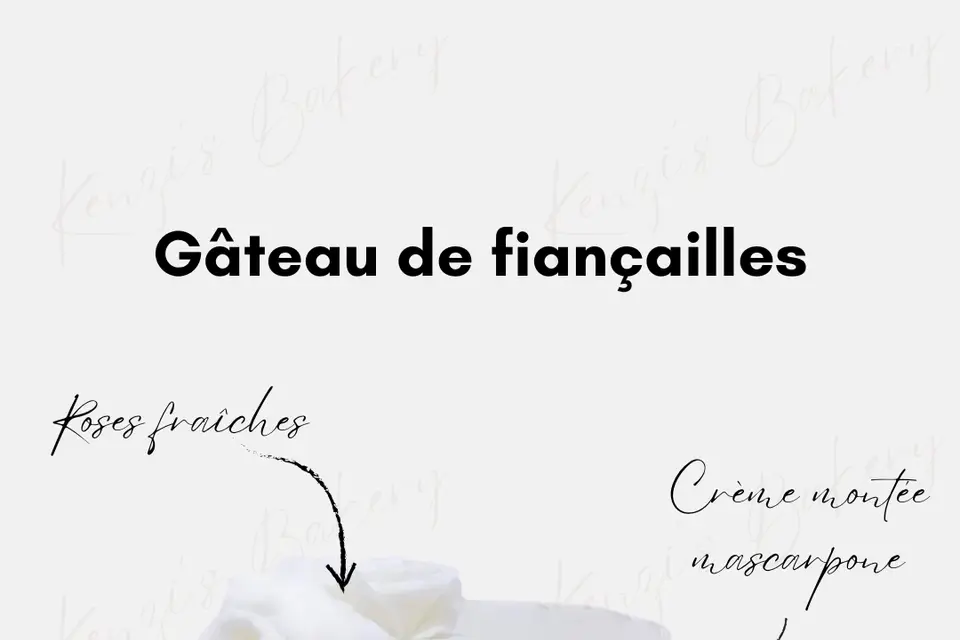 Kenzi's Bakery — photo 5