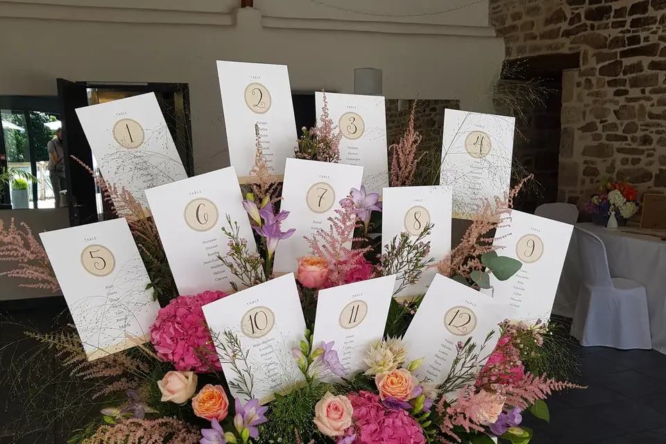 Art & Végétal — photo 2