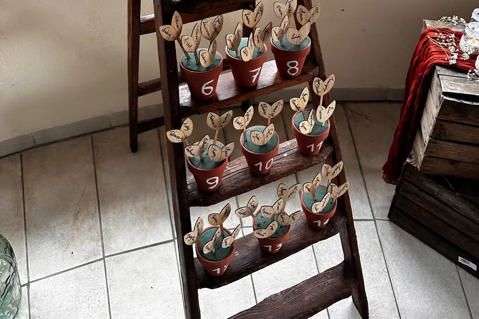 Inalys Event — photo 6