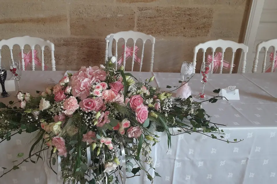 C. l’inattendu — photo 1