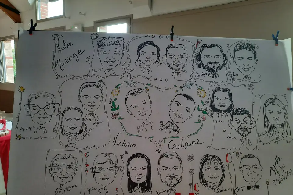 Mademoiselle Zouzou - Caricaturiste — photo 1