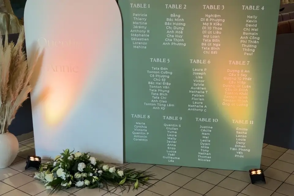 ALX Events — photo 2