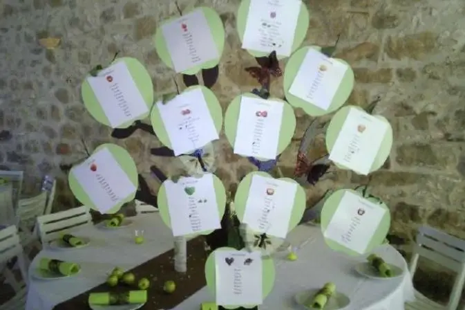 Mel Events' — photo 5