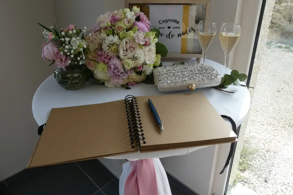 Les idées qui pétillent! — photo 2