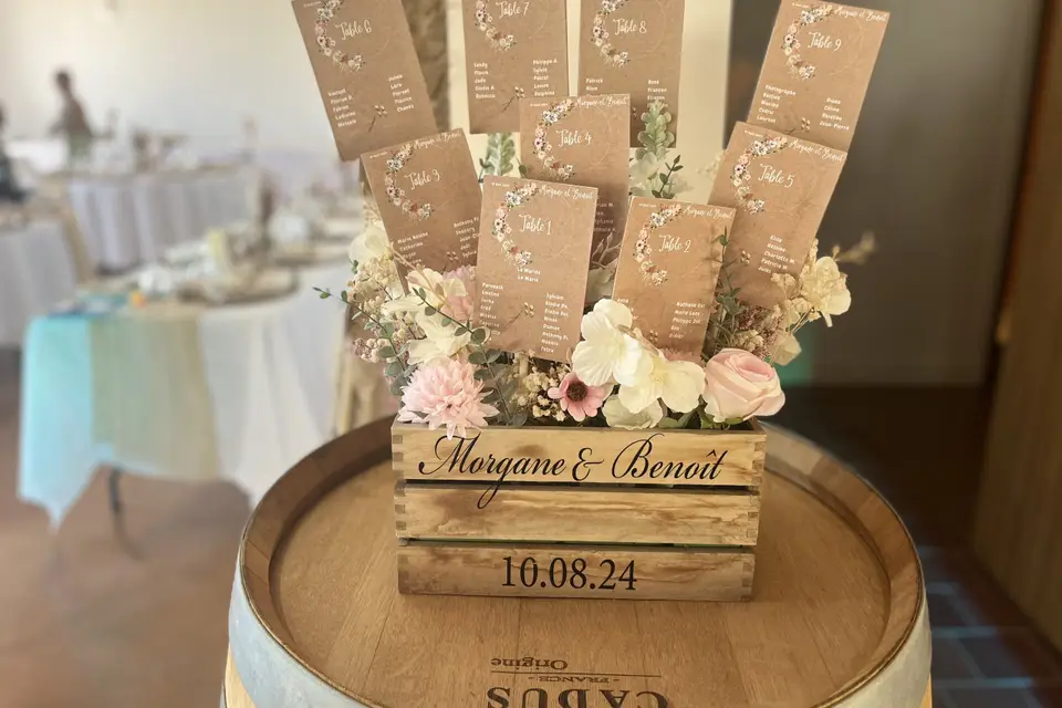 Laetyevent — photo 7