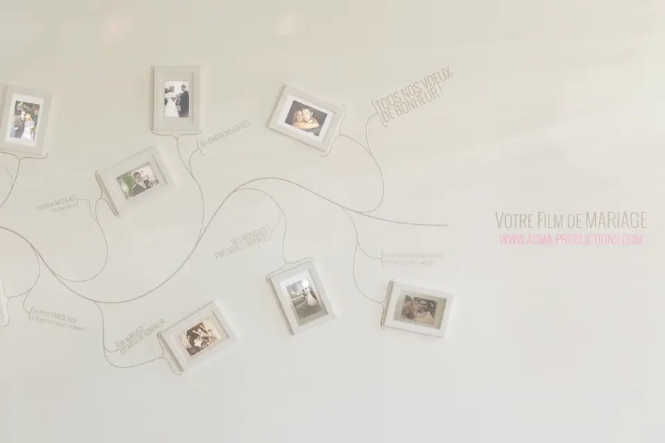 ACMA Productions — photo 1