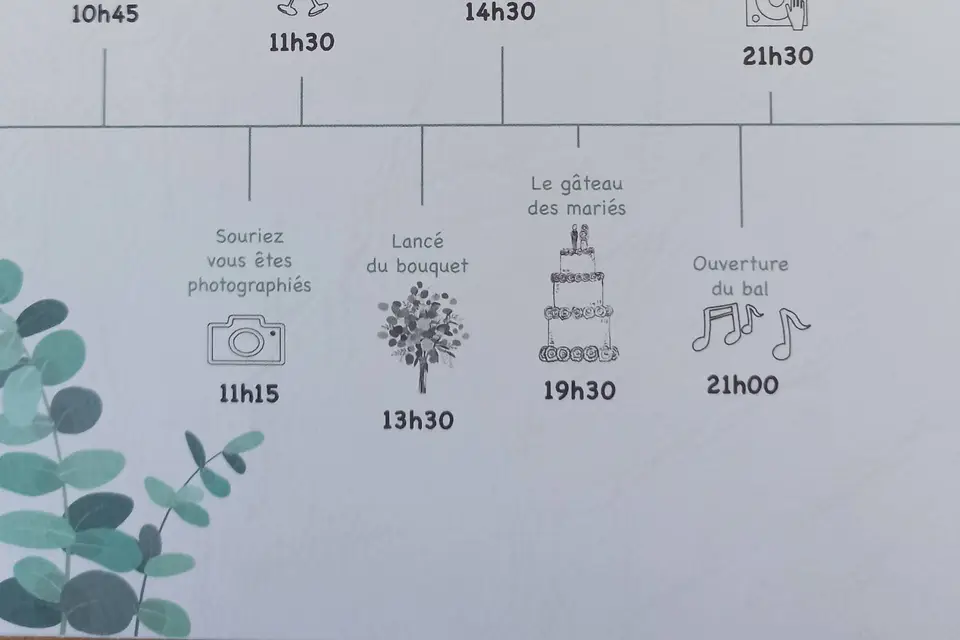 Floragraph' — photo 3