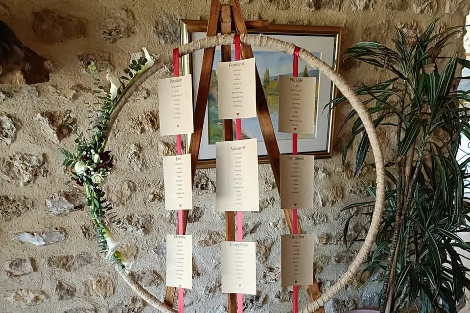 L'alchimie de Mailys — photo 3