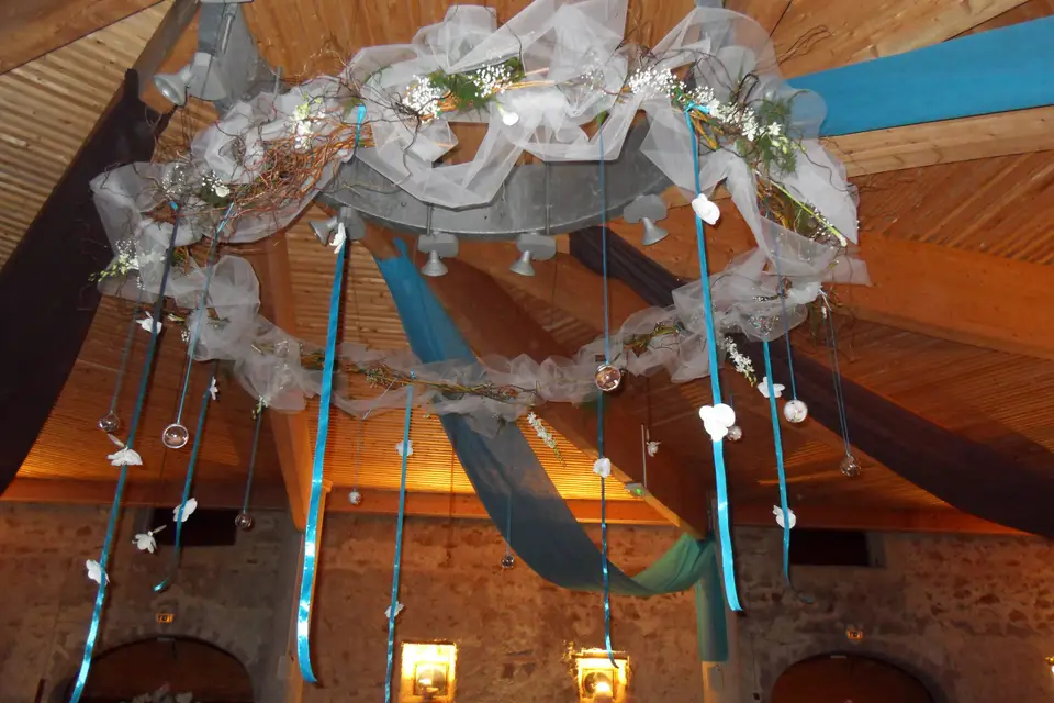 Ruiz Sylvie — photo 2