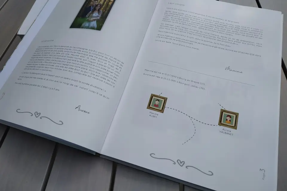 Filiatio - Généalogie Familiale — photo 5