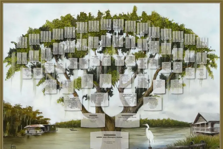 Ma-généalogie — photo 5