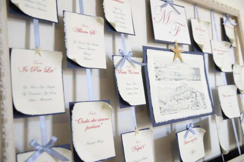 Alessia Handmade — photo 7