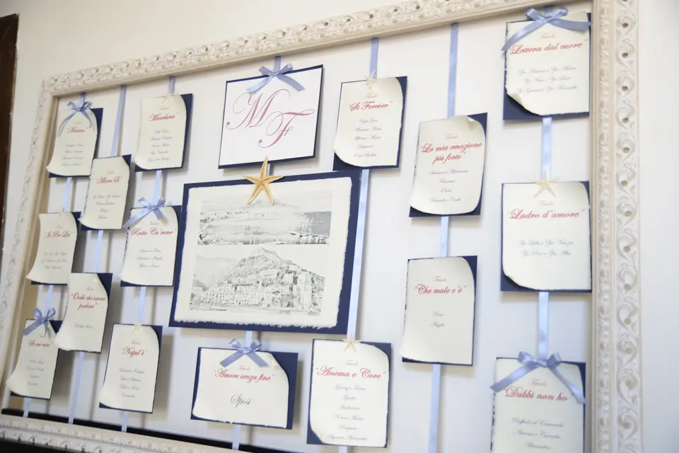 Alessia Handmade — photo 8