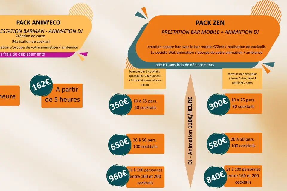 O Zest Bar — photo 6